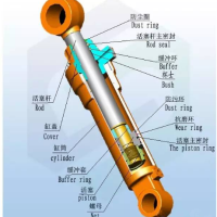 德駿達(dá)液壓油缸的工作原理是什么？